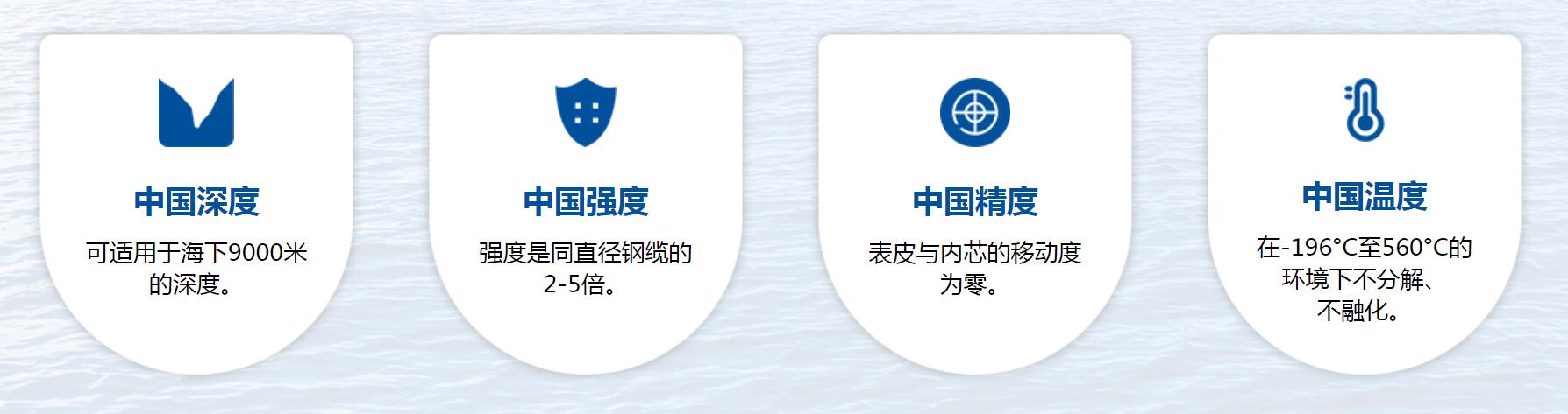 繩纜生產(chǎn)廠(chǎng)家